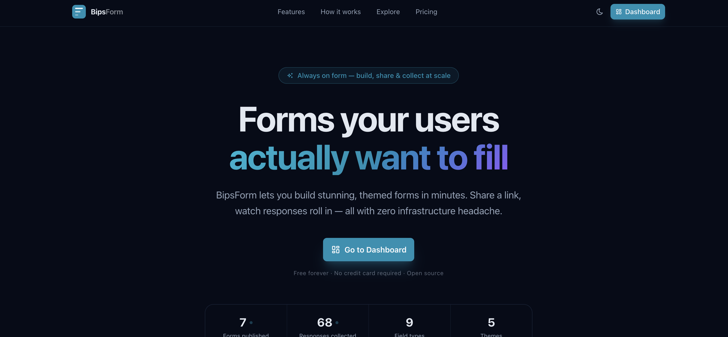BipsForm